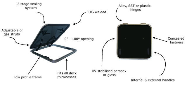 HatchDiagram.jpg - large